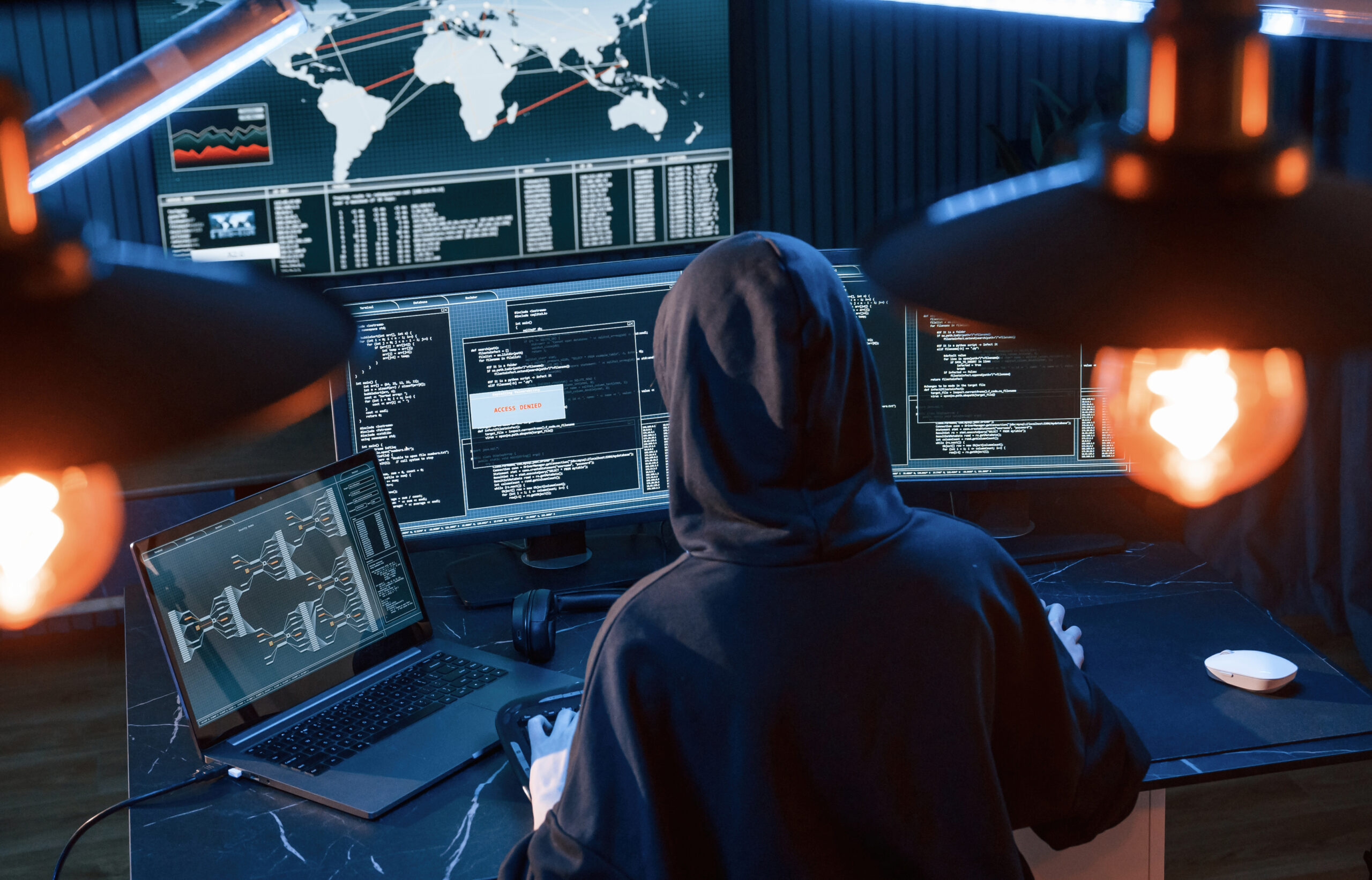 System Hacking