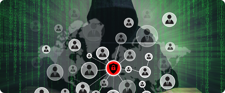 System Hacking